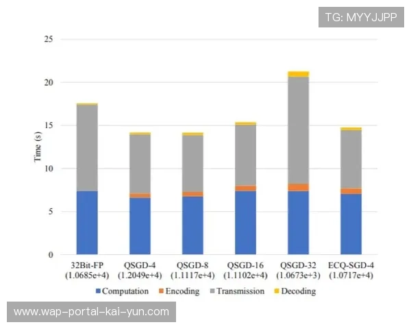 内容生成式AI在本周期辅助赛事宣传 降低了视觉海报的制作成本 内容生成式AI在本周期辅助赛事宣传 降低了视觉海报的制作成本